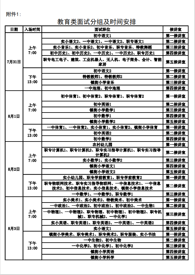 嘉祥县特殊教育事业单位发展规划展望