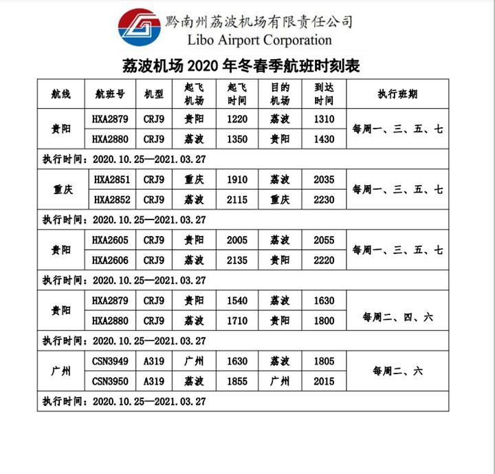 荔波县农业农村局新项目推动农业现代化，乡村振兴再添动力