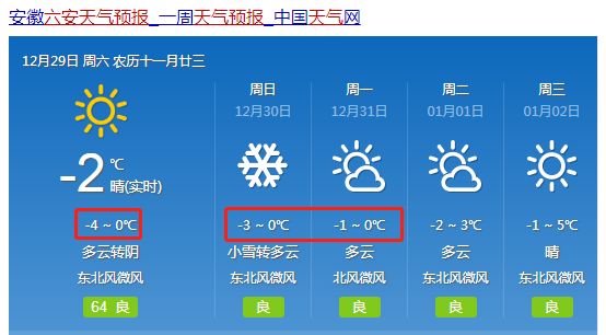 吉日街道办事处天气预报更新通知