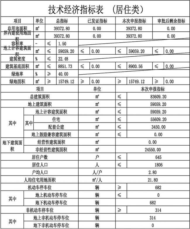 山西省晋中市和顺县李阳镇发展规划最新探析