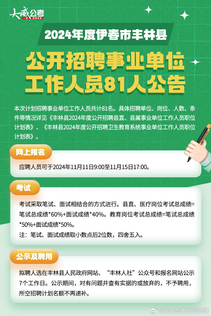 伊春区级公路维护监理事业单位招聘启事