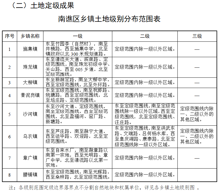 习丿惯孤单 第3页