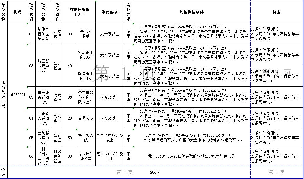 公司动态 第105页