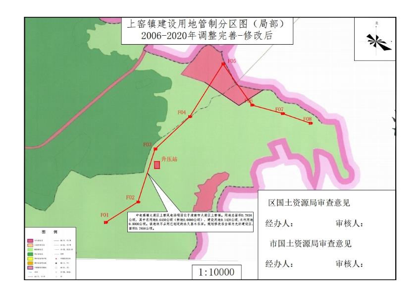 上窑镇最新发展规划概览