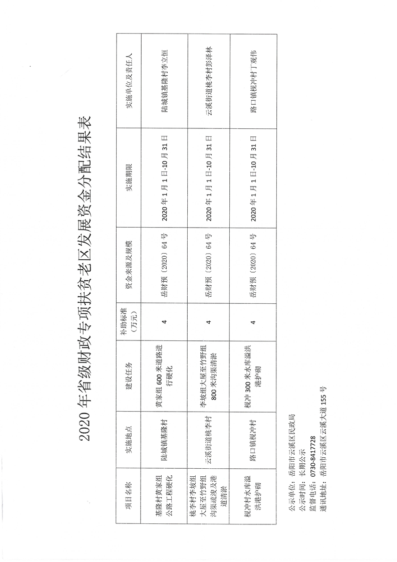 乐清市民政局最新发展规划，构建和谐社会，开启服务民生新篇章