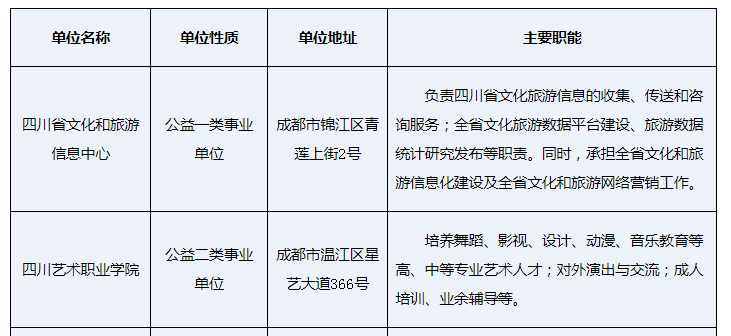 雪域苍狼 第3页