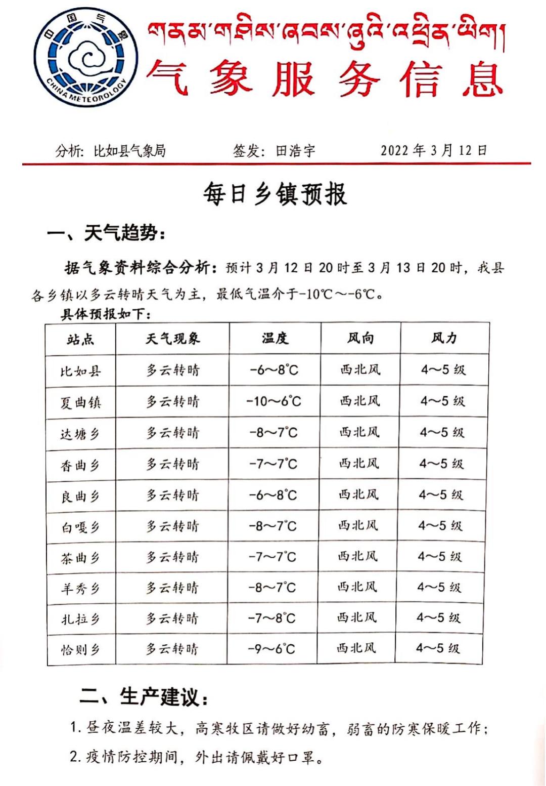 吉儿拉村委会天气预报更新通知