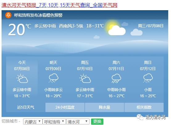 清水河经营所天气预报更新