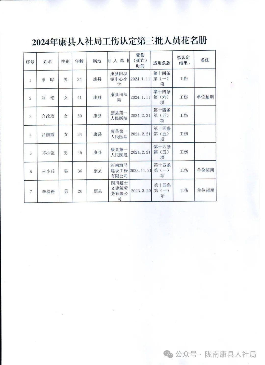 保康县体育局最新招聘信息全面解析