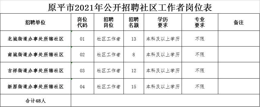 2024年12月7日 第8页