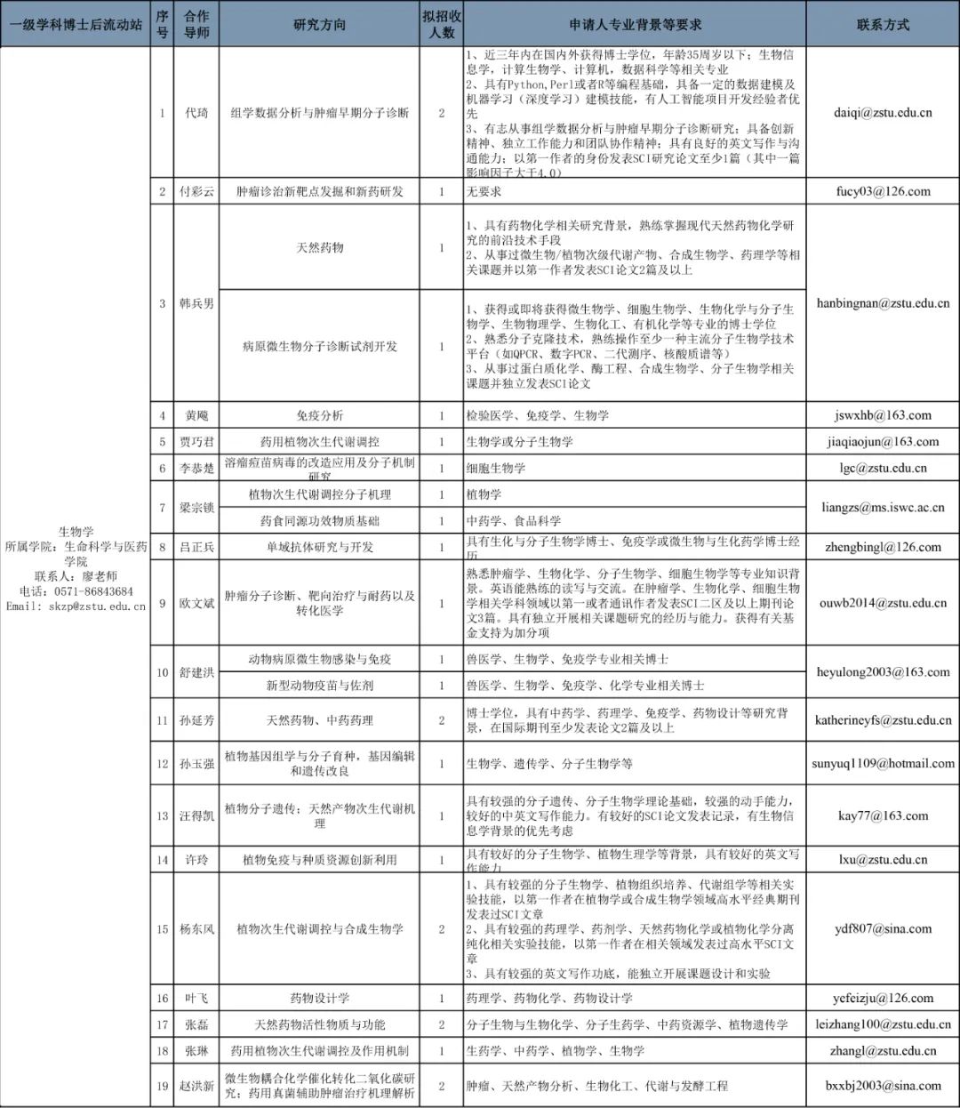 2024年12月7日 第6页