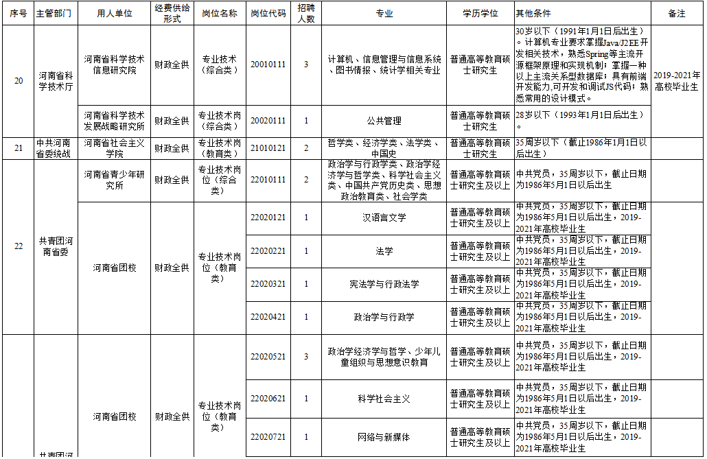 绥棱县级托养福利事业单位最新领导及其领导下的新篇章