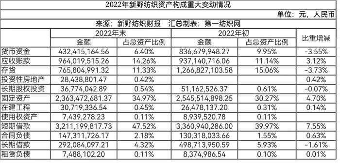 新野县审计局领导团队最新阵容，引领与担当