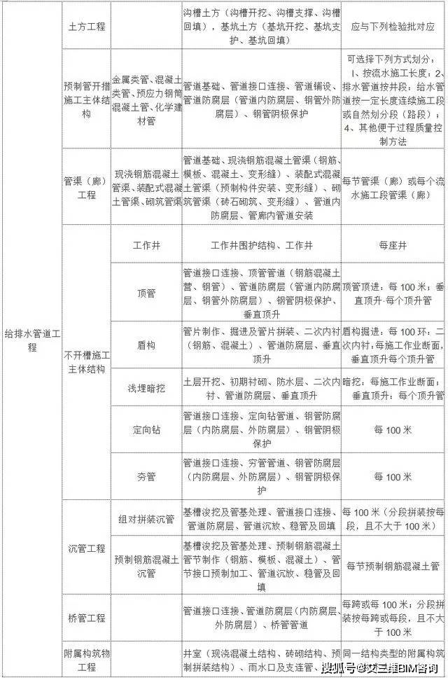 2024年12月10日 第9页