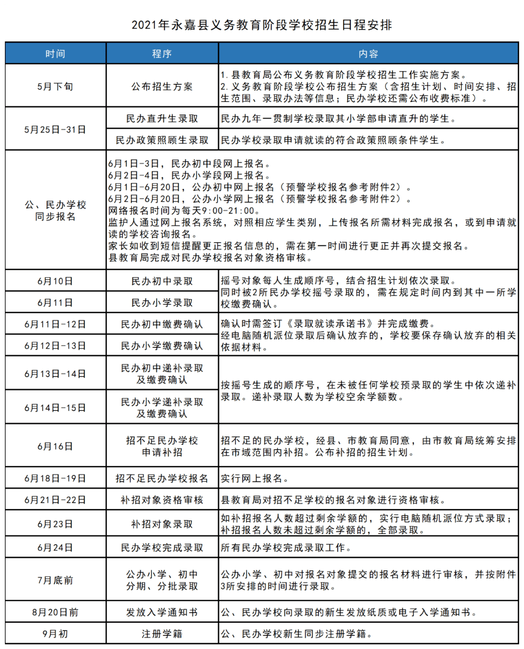 偏关县农业农村局发布最新发展规划战略