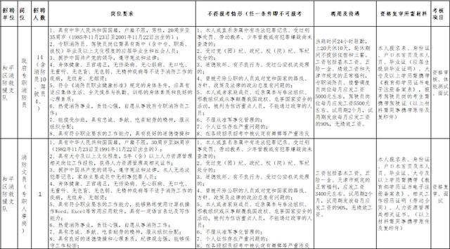 和平区特殊教育事业单位人事任命动态更新