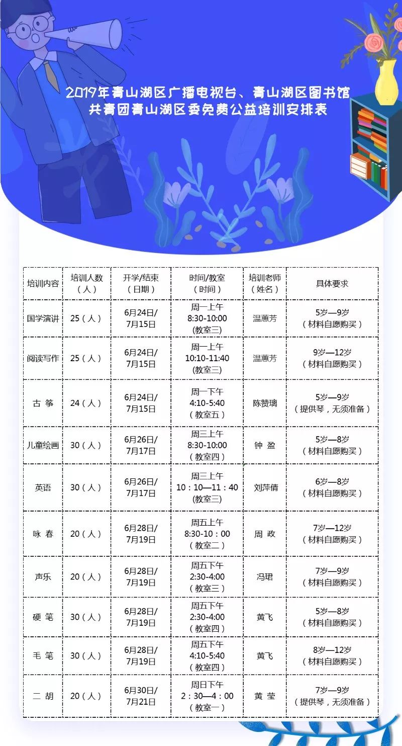 君山区图书馆最新招聘启事全览