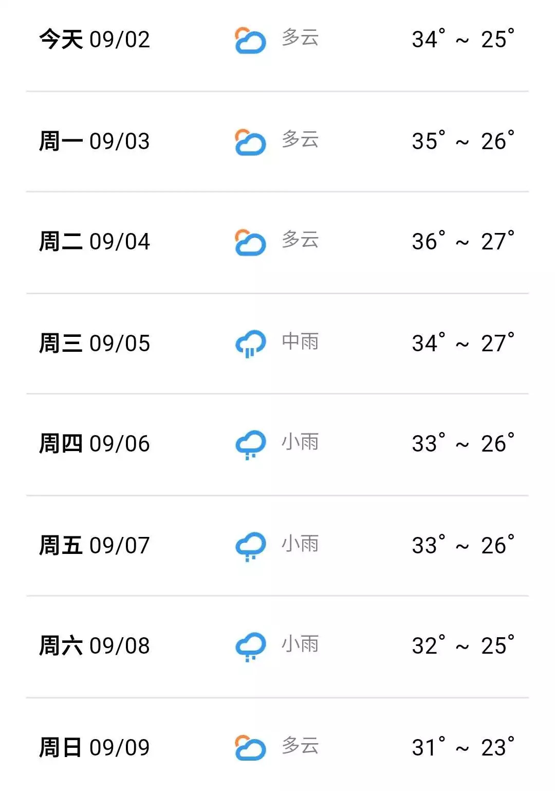 姐相天气预报更新