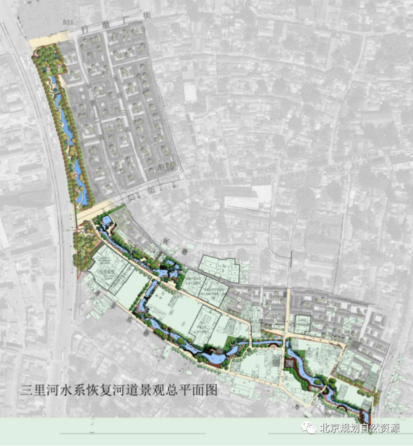 三里河街道最新发展规划，塑造未来城市的新蓝图