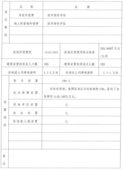 三堆村最新人事任命动态