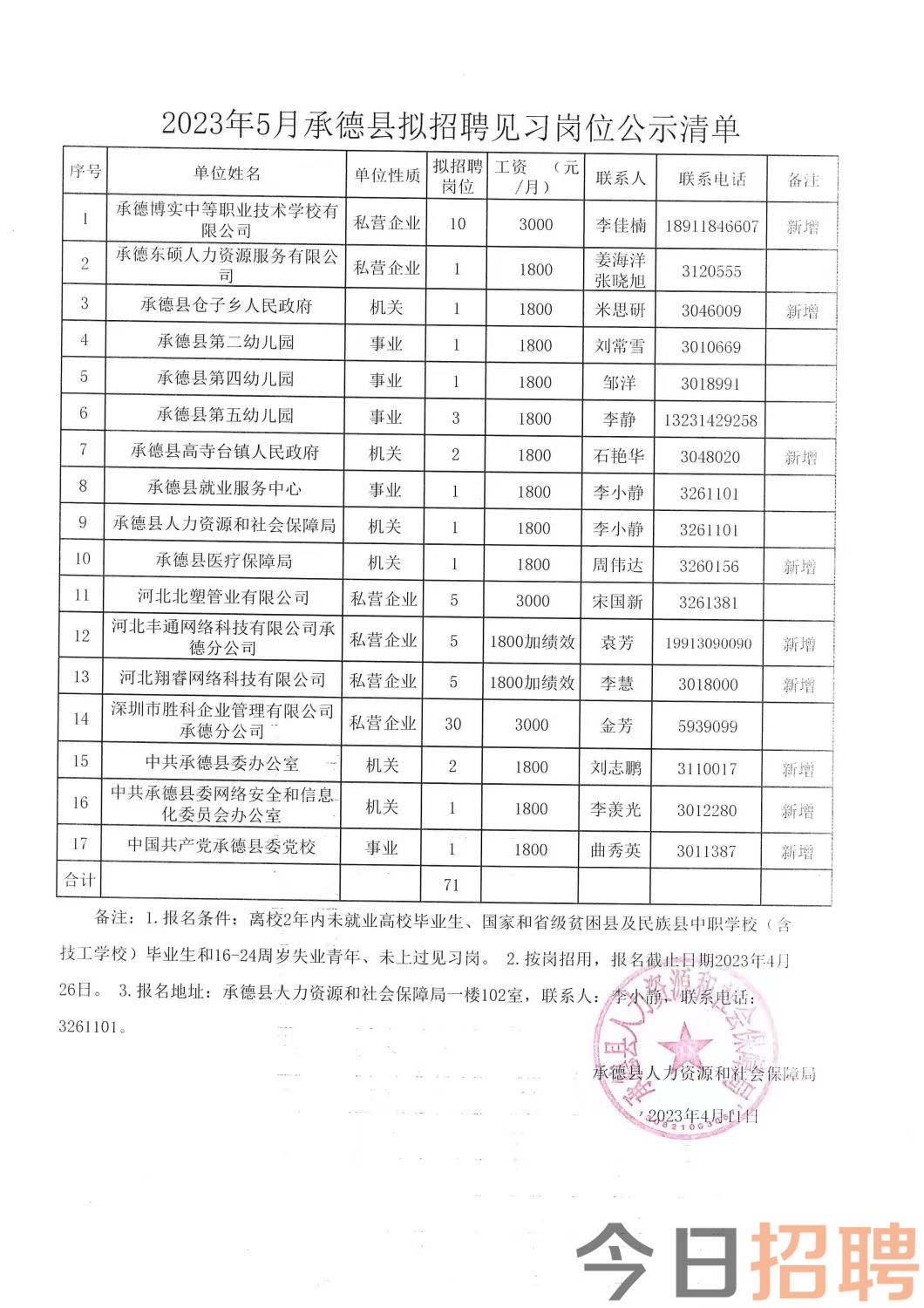 泸水县殡葬事业单位最新招聘信息及行业趋势分析