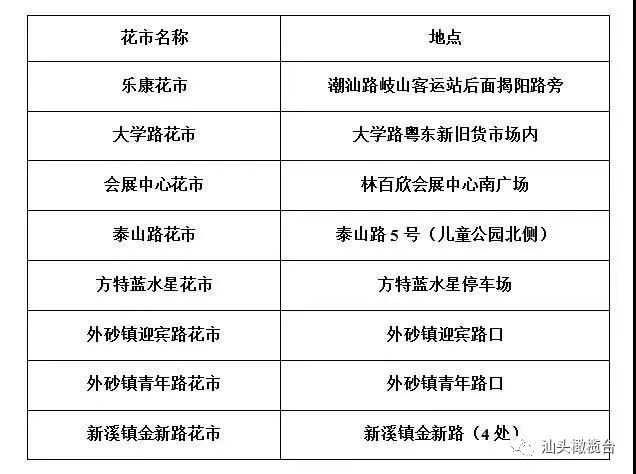 合水县公路维护监理事业单位发展规划展望