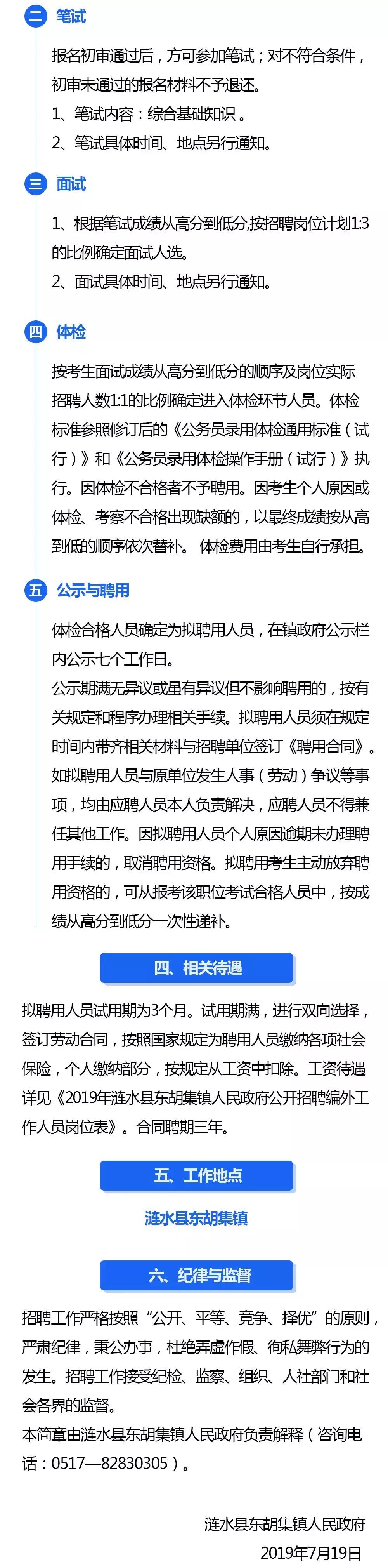 东胡集镇最新招聘信息概览