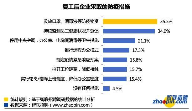 乳山市康复事业单位最新招聘信息概览