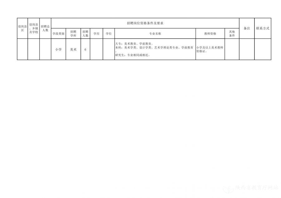 集贤县级托养福利事业单位最新项目，托起幸福的明天