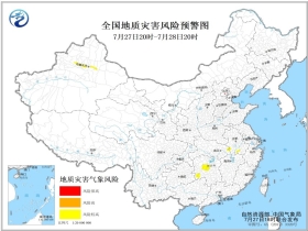 文兴乡最新天气预报