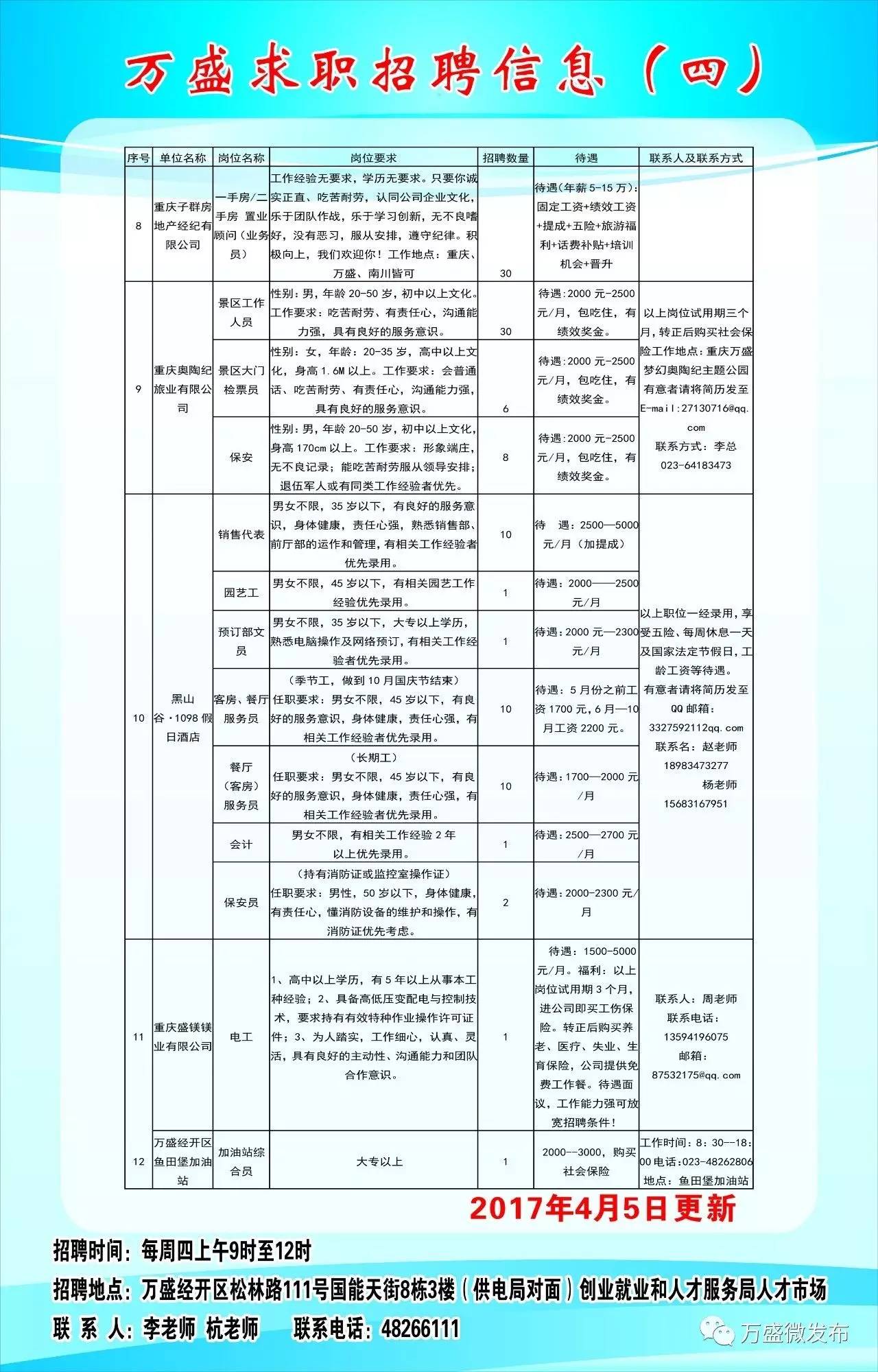 崇义县体育局最新招聘信息概述