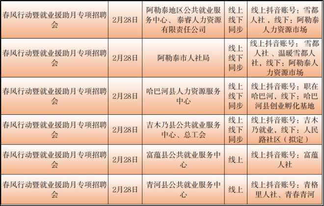 佳木斯市财政局最新招聘信息概览