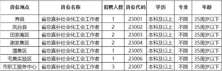 当阳乡最新招聘信息概览