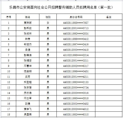 柠檬为何心酸